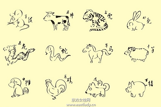 十二生肖