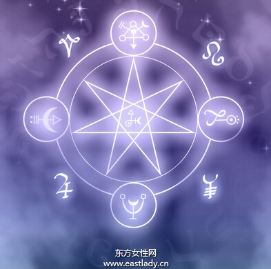 Pandora占星小巫(2014.12.4-12.10)一周星座简运